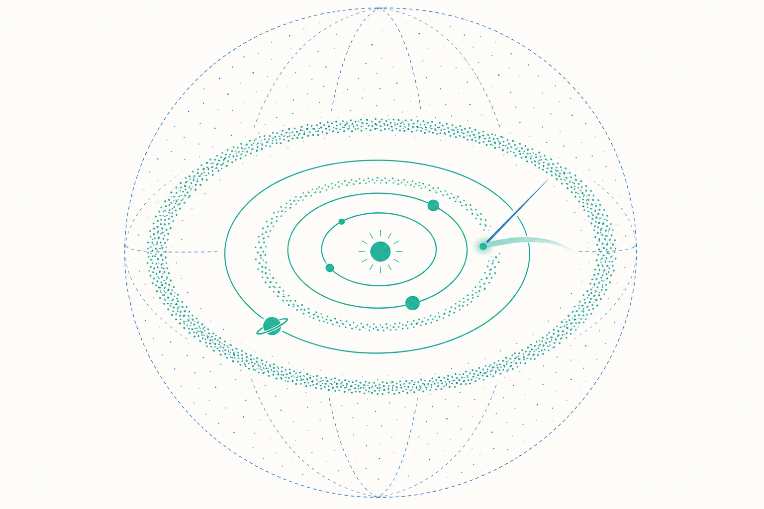 彗星、小行星與矮行星概念示意圖